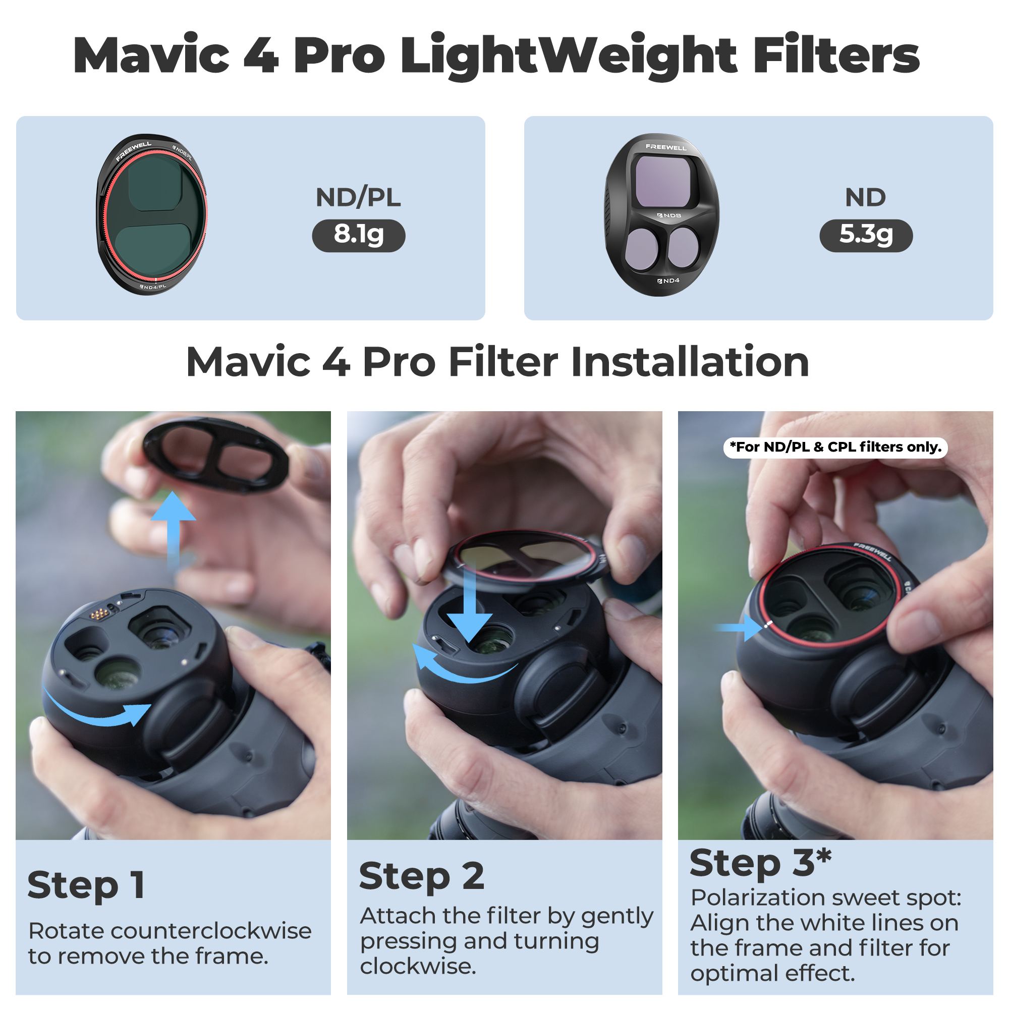 Freewell Split 4 Pack ND Filte - مراجعة Drone Ndvi وسعره