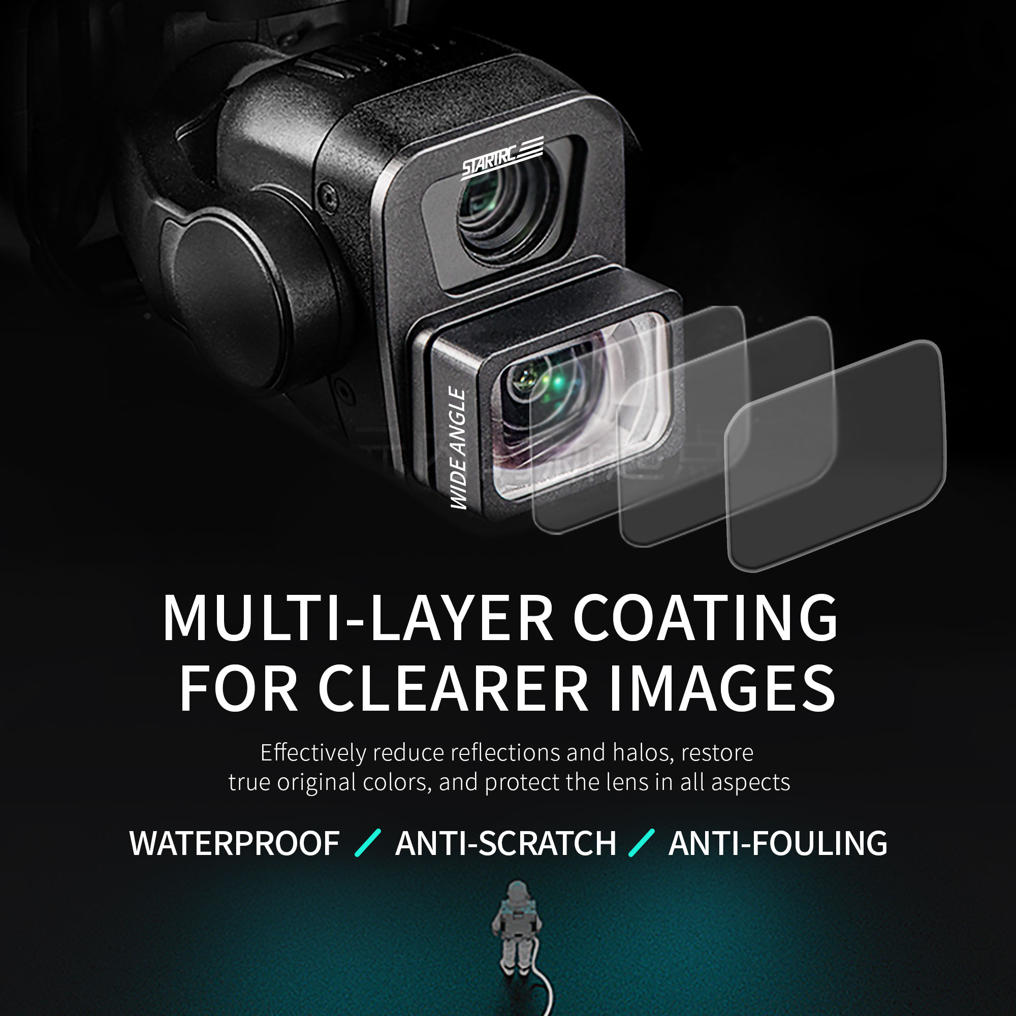 STARTRC PHOTO Wide Angle Filte - مراجعة Drone Photogrammetry وسعره