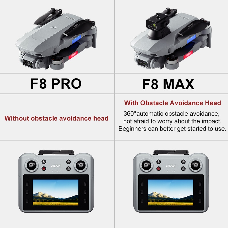 F8 MAX GPS Drone Professional  - مراجعة Drone Mapping وسعره